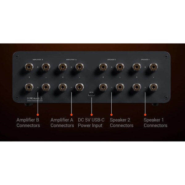 Main product image for Fosi Audio LC30-B Speaker Selector with Black VU Meters235-270